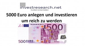 Investresearch Net